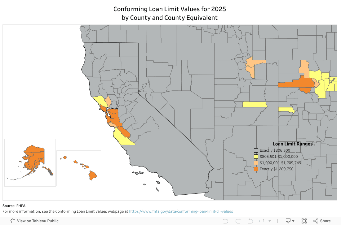 Conforming Loan Limits 